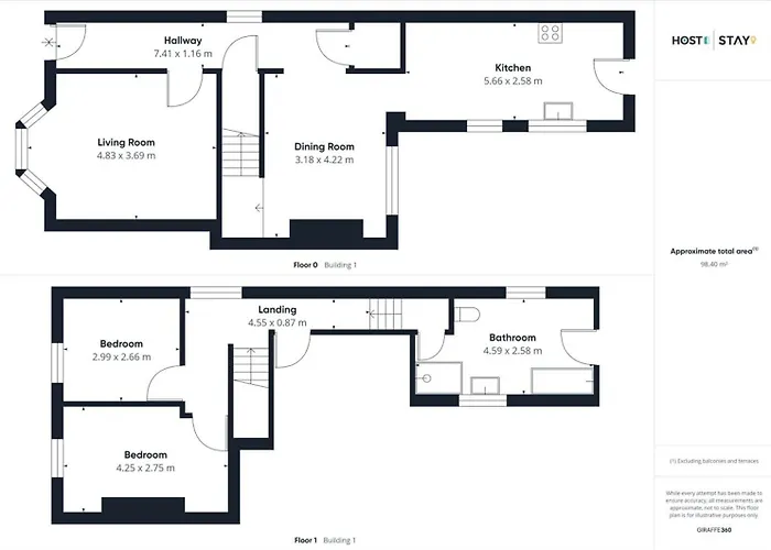 Host & - The Lobster Redcar